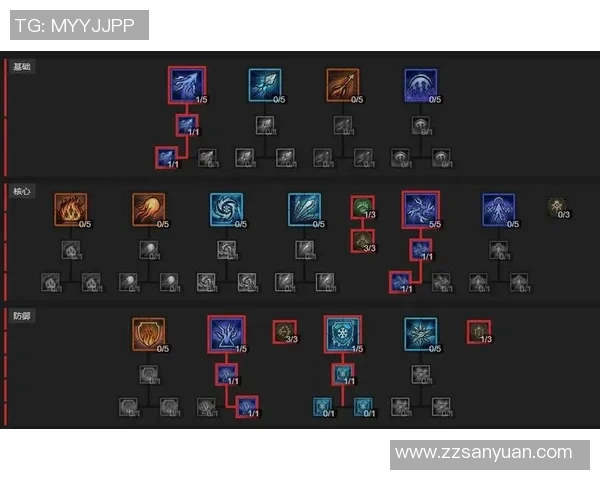 暗黑破坏神4最新动态揭晓全新角色技能与游戏机制解析 暗黑破坏神4最新动态揭晓全新角色技能与游戏机制解析