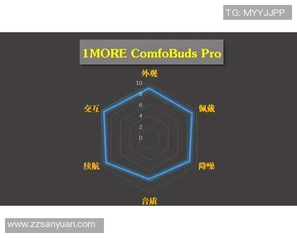 快闪召唤师EP03探讨下路热门英雄谁能称霸六边形战士之争 快闪召唤师EP03探讨下路热门英雄谁能称霸六边形战士之争
