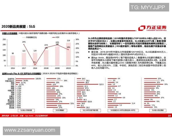 GEN战队表现分析花生的告别之战与未来展望 GEN战队表现分析花生的告别之战与未来展望