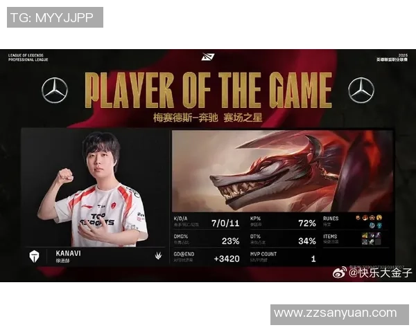 369纳尔化身巨兽G2战队遭遇Kanavi冥犬双杀精彩瞬间回顾