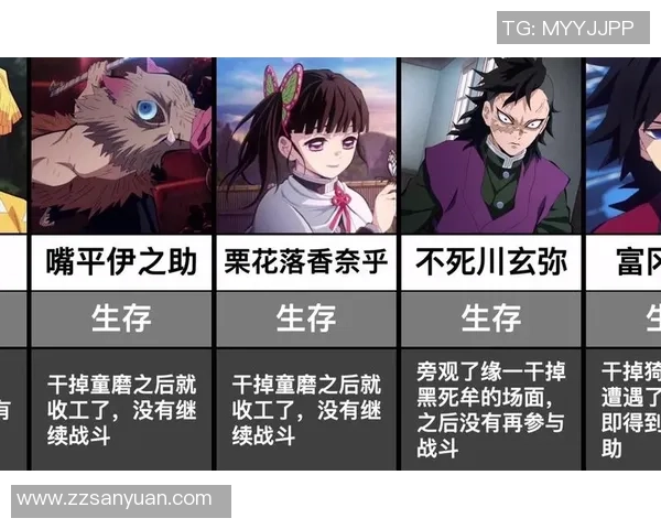 无限大角色全解析深入探讨每个角色的背景与发展轨迹 无限大角色全解析深入探讨每个角色的背景与发展轨迹